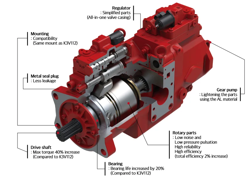 K7V125 view 2