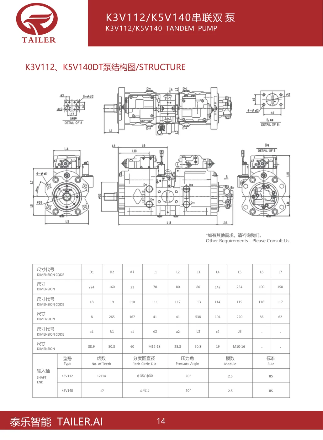 K3V112 / K5V140