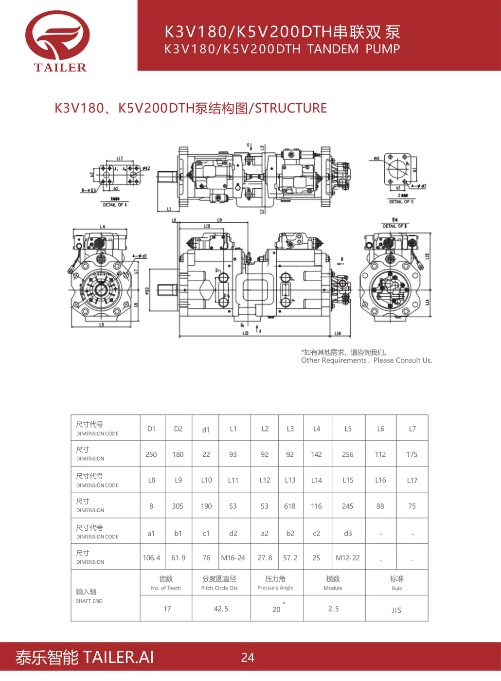 Pump family structure drawing with the drawing position numbers used in the tables below