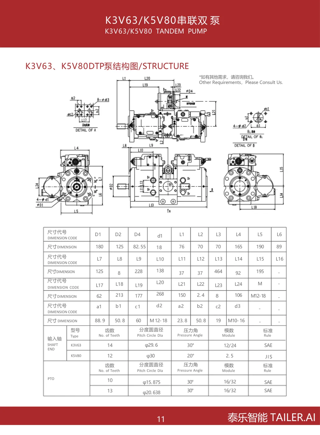 Pump drawing for this part's family
